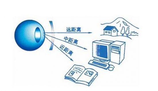 美麗島多焦鏡：用手機發(fā)信息成了奢侈，六十歲的困惑看他怎么解決